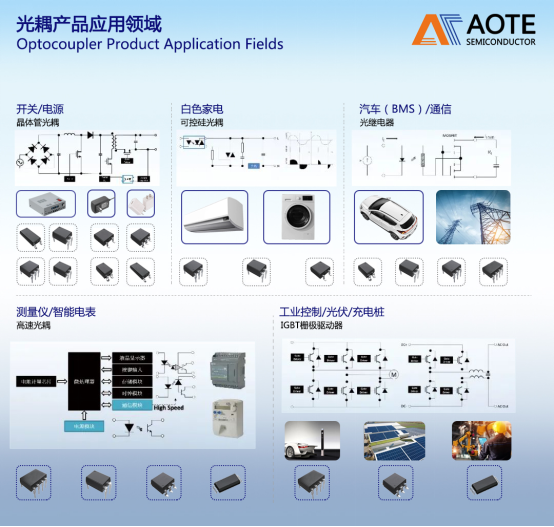 企業(yè)微信截圖_17228279935498